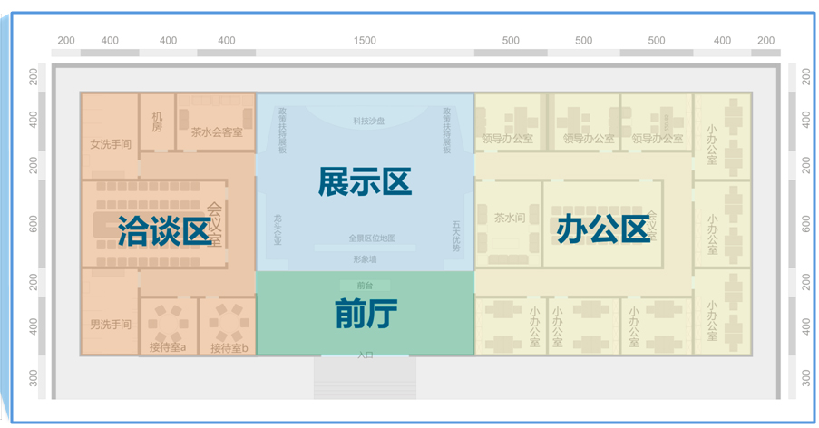 商業(yè)空間展廳展示設(shè)計(jì)